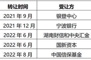 说到做到 哈登12月坦言：来快船是想再赚些钱 然后在最高水平赢球